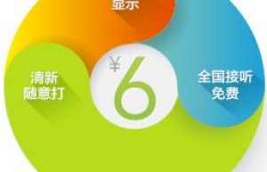 打电话7分钱，国内一个价格，巴士在线”中麦通信”虚拟运营商手机号码卡